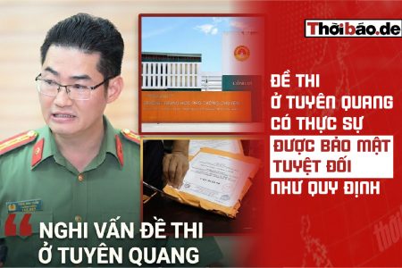 Đề thi ở Tuyên Quang có thực sự được bảo mật tuyệt đối như quy định